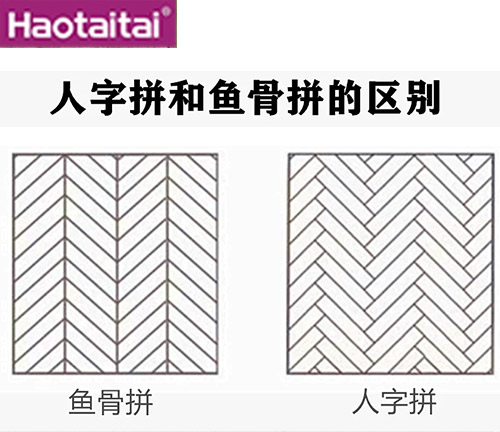 人字拼和魚骨拼